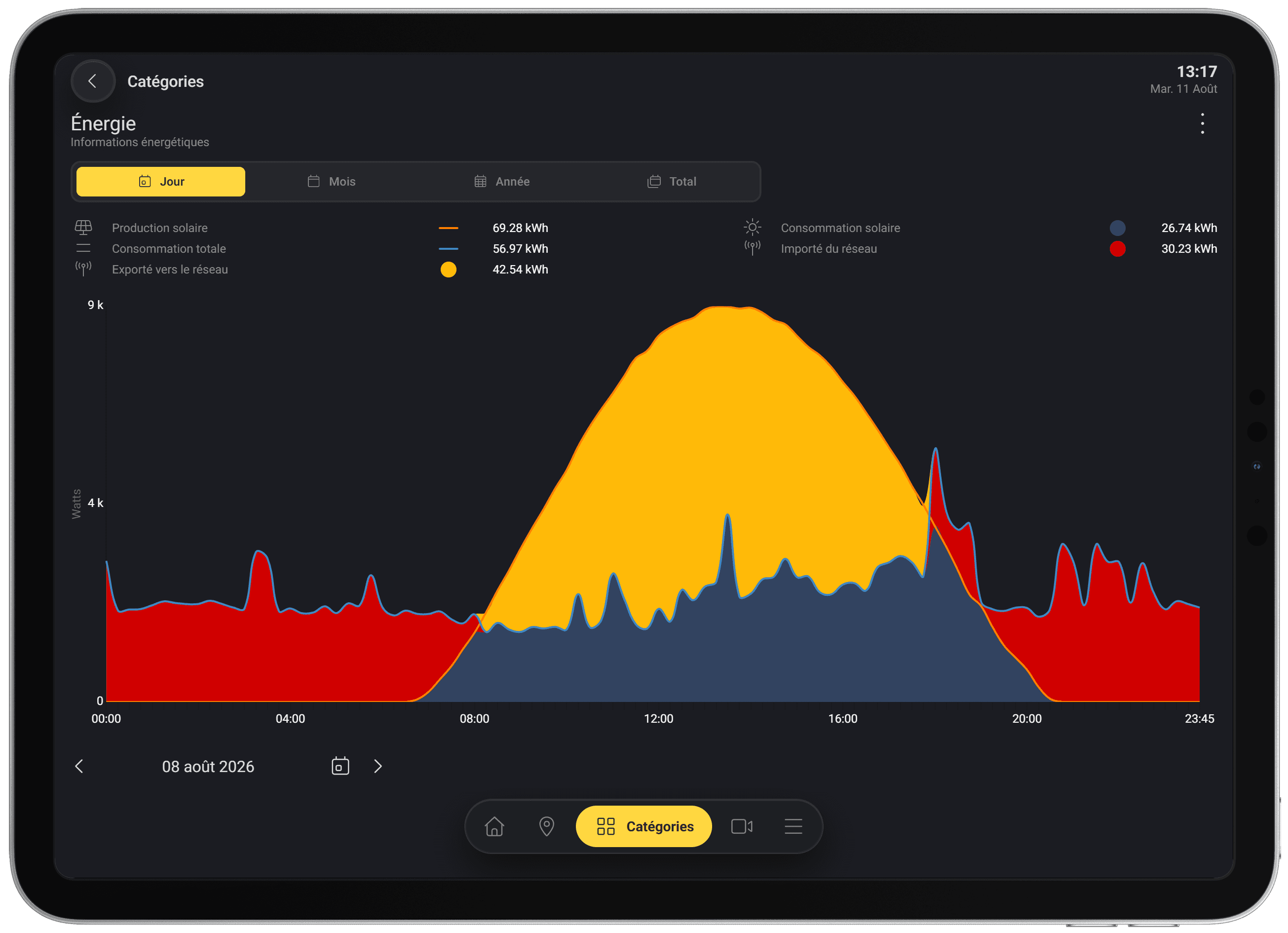 image-feature-mockup-Monitoring of energy production and consumption